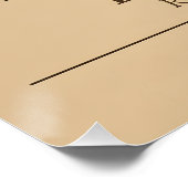 長老の事物標本 – Pabodie Expendation, Miskato ポスター (コーナー)