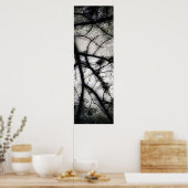 閉じる ポスター (キッチン)