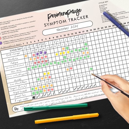 閉経時症状サイクル期間トラッカー ペーパーパッド