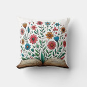 開いた本花 クッション (正面)