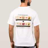 開始でありませんでした何も….信じて下さい Tシャツ (裏面)