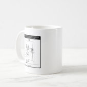 開始エレベーターのドア… コーヒーマグカップ (正面左)