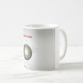 開始 コーヒーマグカップ (正面右)