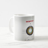 開始 コーヒーマグカップ (正面左)