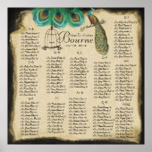 開始@ 13.20座席表130のまわりに名 ポスター (正面)