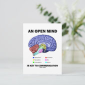 開放的な精神は鍵（脳）である ポストカード (スタンド正面)