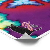 開花動照合万華鏡のように千変万化するパターンポスター ポスター (角)