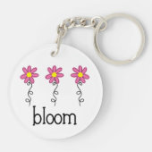 開花（ピンク色の花） キーホルダー (裏面)