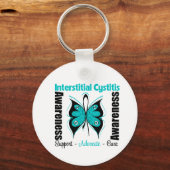 間質性膀胱炎 キーホルダー (正面)