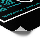 間質性膀胱炎ICすべての障害 ポスター (角)