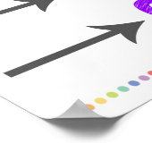 間違いは教室のポスターを試していることを意味する ポスター (角)