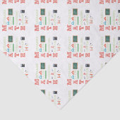 間違いは起こるために数学の教師考えることを割り当てます 薄葉紙 (詳細)