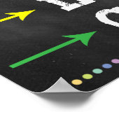 間違い教室の印刷可能 ポスター (角)