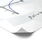 関数のグラフ – Math Poster ポスター (角)