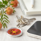 防空砲 キーホルダー (側面)