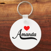 阿万田 キーホルダー (正面)