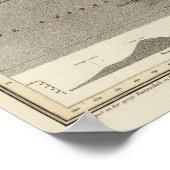 降水世界地図 ポスター (角)