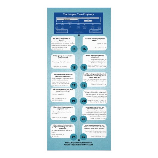 降臨前の判決 ラックカード (裏面)