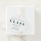 院長ミニマルの好意ラベル フェイバータグ (インサイチュ)