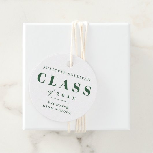 院長ミニマルの好意ラベル フェイバータグ (インサイチュ)