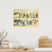 除染 ポスター (キッチン)