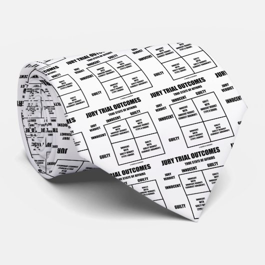 陪審による裁判の結果(無実の罪がある陪審員の評決) ネクタイ (ロール)