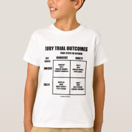 陪審による裁判の結果(無実の罪がある陪審員の評決) Tシャツ