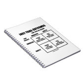 陪審員裁判の結果(無罪の陪審員判決) ノートブック (右側)