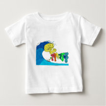 陰部サーフィン