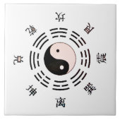 陰陽スタイル タイル (正面)