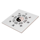 陰陽スタイル タイル (側面)