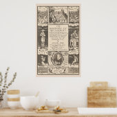 陰鬱の解剖学1621心理学的勉強 ポスター (キッチン)