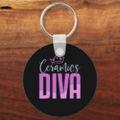 陶磁器ディヴァ陶磁器趣味オーブンギフト キーホルダー (正面)