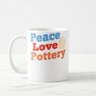 陶芸 コーヒーマグカップ