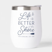 陸パーソナライズされたの方が命が好い (左面)