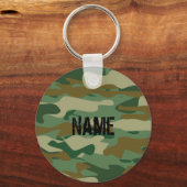 陸軍カモフラージキーチェーン |ハンターグリーン キーホルダー (正面)