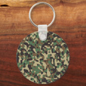 陸軍カモフラージュ キーホルダー (正面)