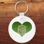 陸軍ブラット キーホルダー (正面)