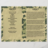 陸軍疲労をテーマにした軍隊記念事業 (裏面)