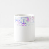 陽子の様に考えて ポジティブでいよう 面白い科学 プ コーヒーマグカップ (中央)