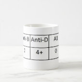 陽性 コーヒーマグカップ (中央)