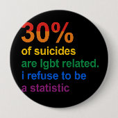 陽気な自殺-私は統計量であることを断ります 缶バッジ (正面)