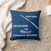 階層防御 クッション (ブランケット)