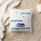 階層防御 クッション (ブランケット)