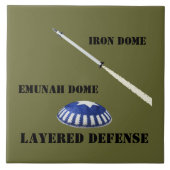 階層防御 タイル (正面)