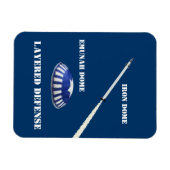 階層防御 マグネット (横)