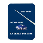 階層防御 マグネット (縦)