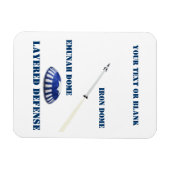 階層防御 マグネット (横)