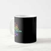 障害を持つ人々が待ち受けているインクルージョン コーヒーマグカップ (正面左)
