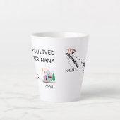 隣のマグカップに住んでくれたらいいのに カフェラテマグ (正面)